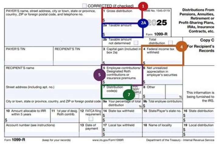 What does box 5 on Form 1099-C is checked mean?