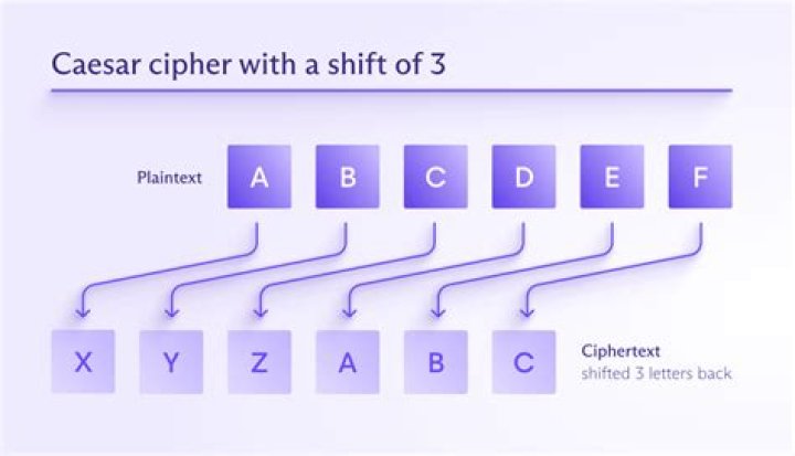 What does Cypher say when Neo sees an agent?