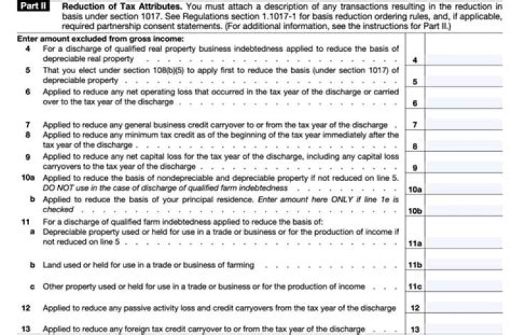 What does discharge of qualified principal residence indebtedness?
