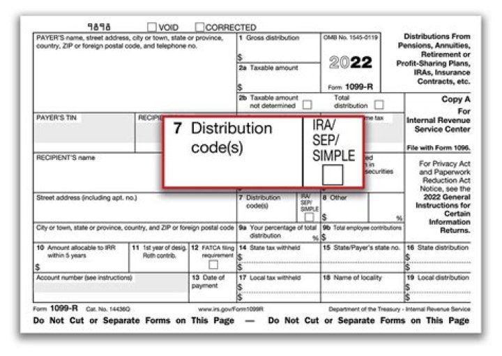 What does Distribution Code 2 mean on Form 1099-R?