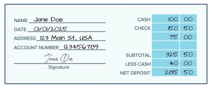 What does first last and deposit mean?