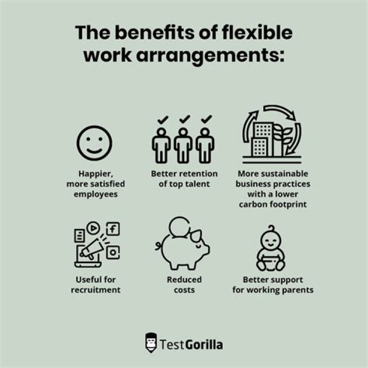 What does flexibility mean in accounting?
