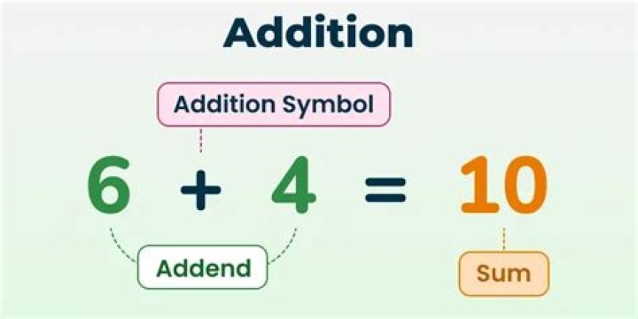What does initial lump sum mean?