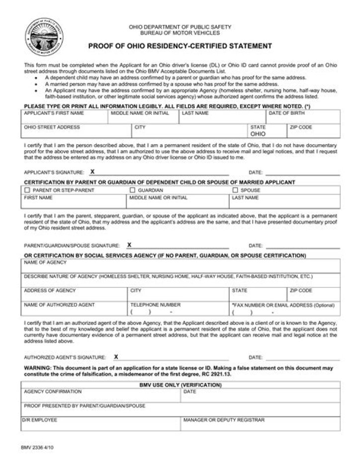 What does IRS consider primary residence?