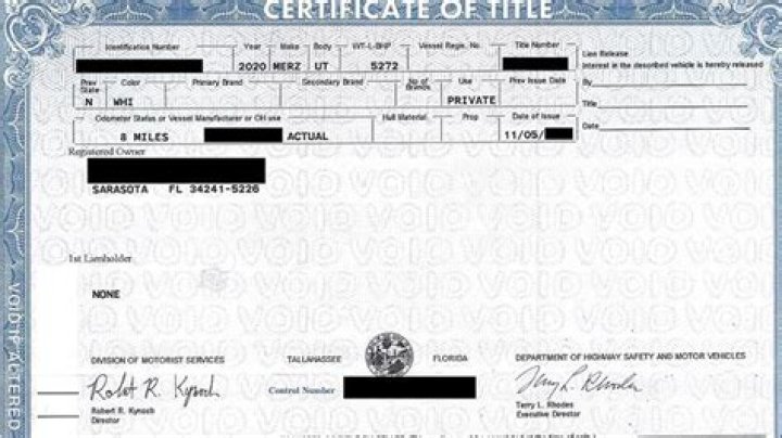 What does it mean to be added to the title of a house?