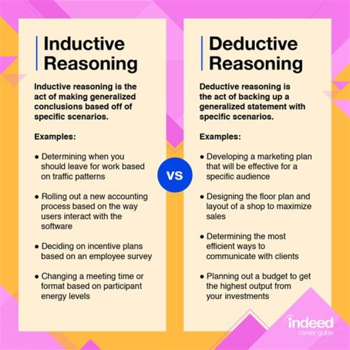 What does it mean to deduce information?