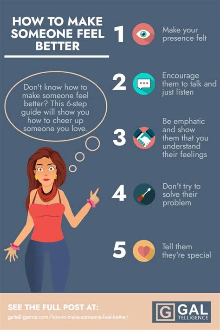 What does it mean to feel strongly about something?