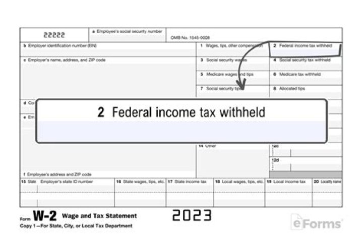 What does it mean to have federal income tax withheld?