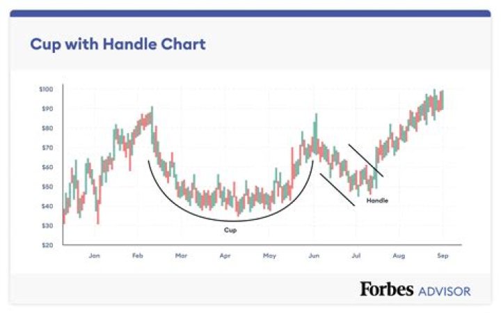 What does it mean when a stock is closely held?