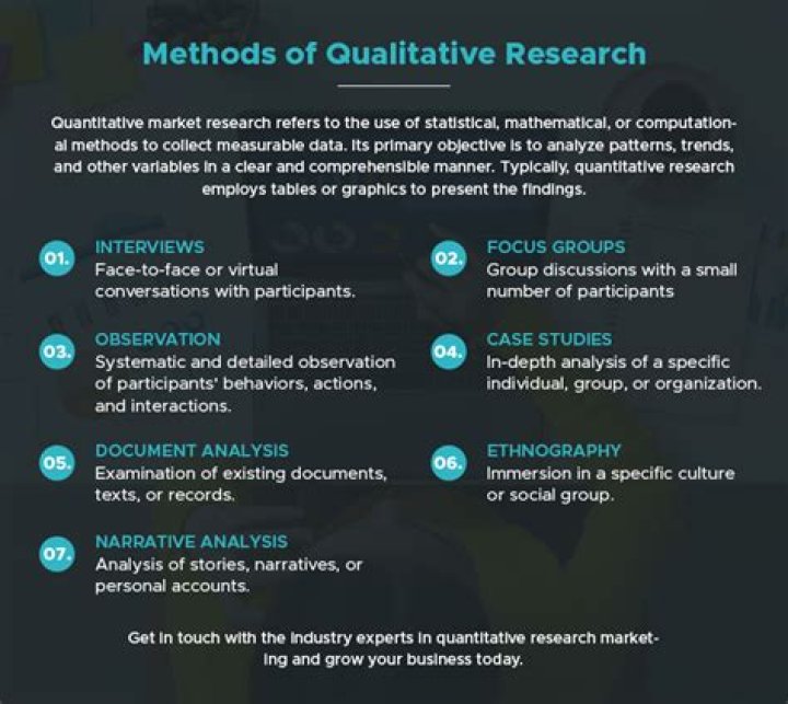 What does quantitative research mean?