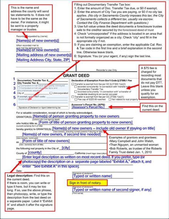 What does quick deeded mean?