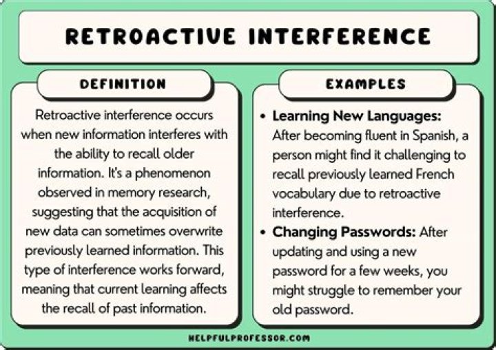 What does retroactive mean on a check?