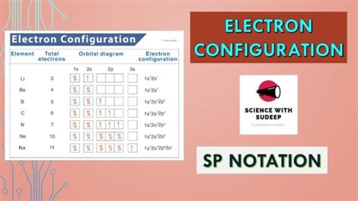What does SP mean on a circuit board?