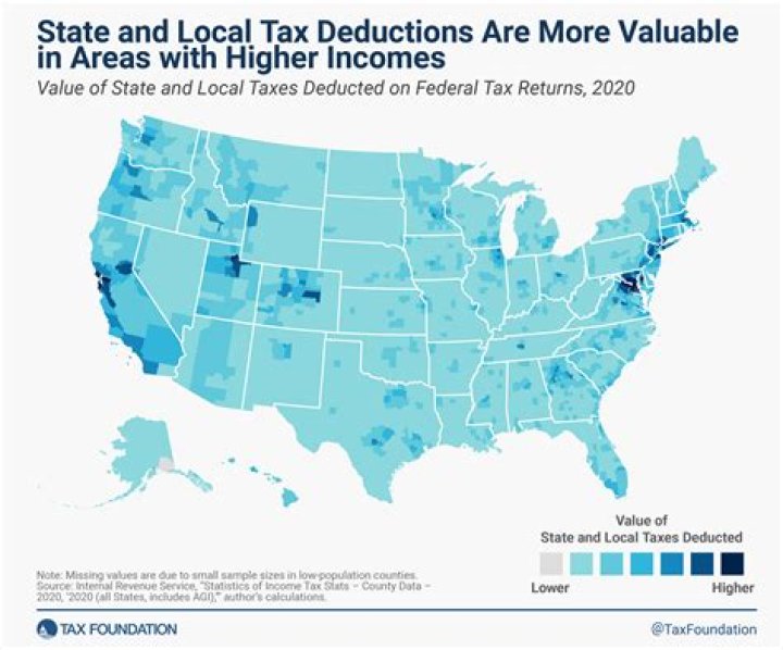What does state and local tax deduction mean?