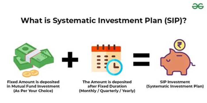 What does substantial investment mean?