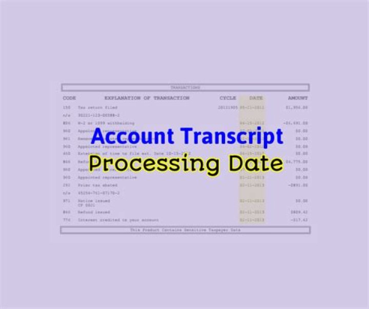 What does the processing date on a transcript mean?