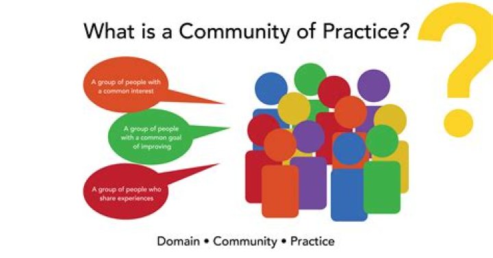 What does work practice mean?