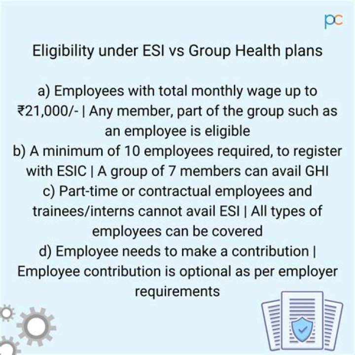 What employees are eligible for group insurance?