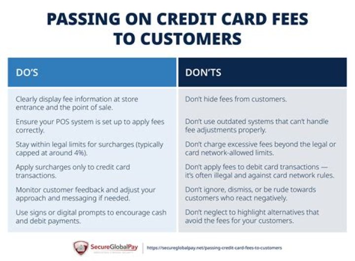 What fees can be charged with checking accounts?