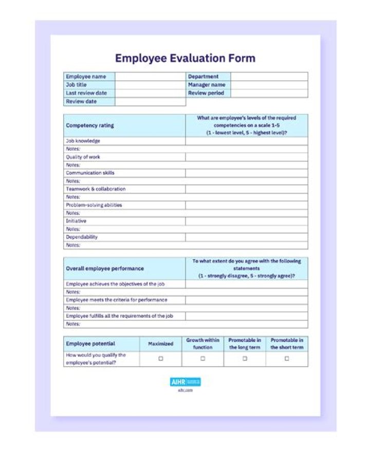 What form does an employer use to report wages to an employee?