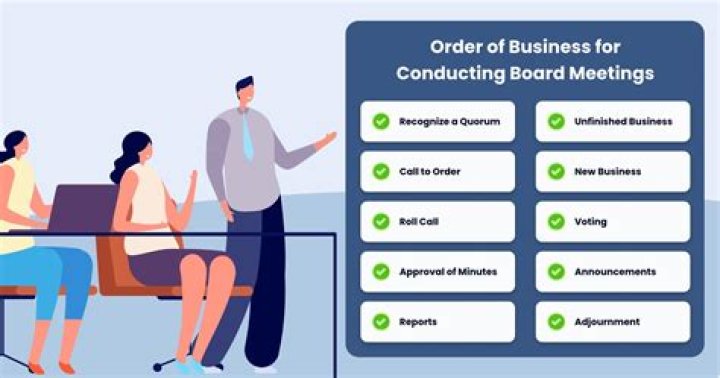 What goes on in a board meeting?