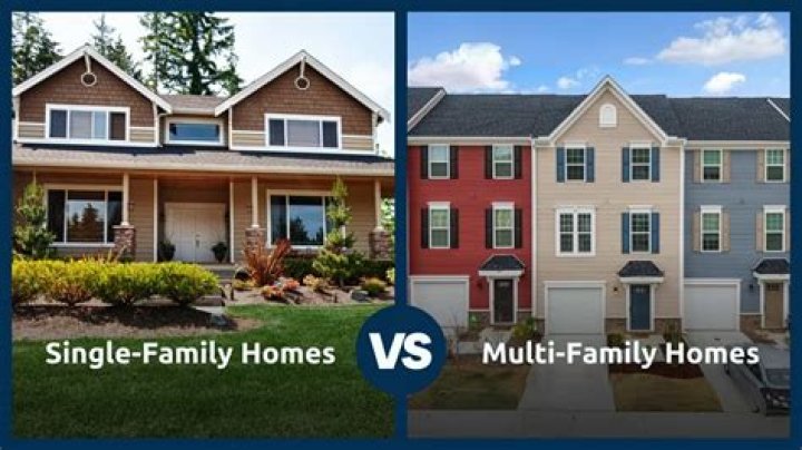 What group of people are least likely to purchase a single-family home?