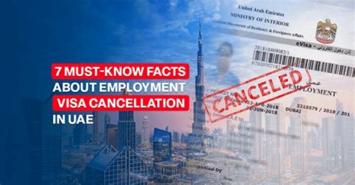 What happens after visa cancellation in UAE?