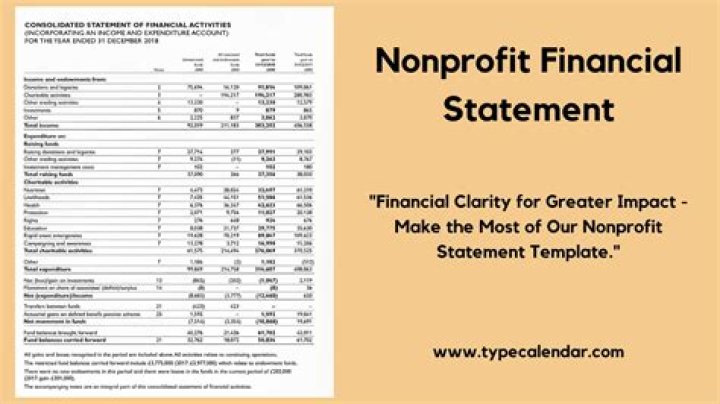 What happens if a nonprofit does not file taxes?