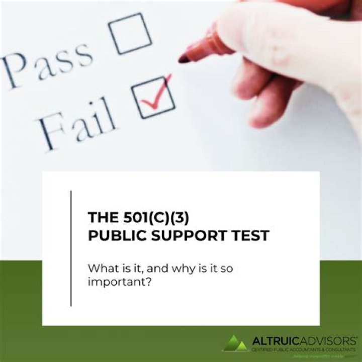 What happens if a nonprofit fails the public support test?