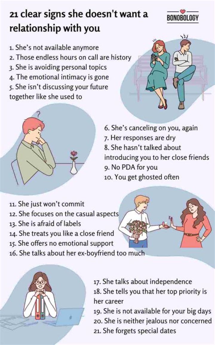 What happens if chemo doesnt work?