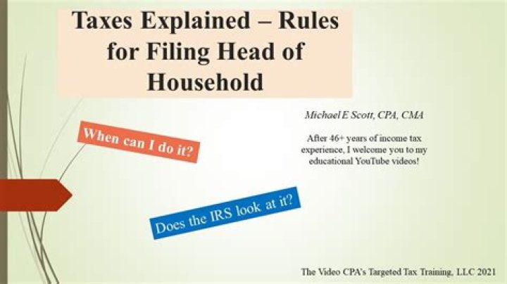 What happens if I filed Head of Household by mistake?