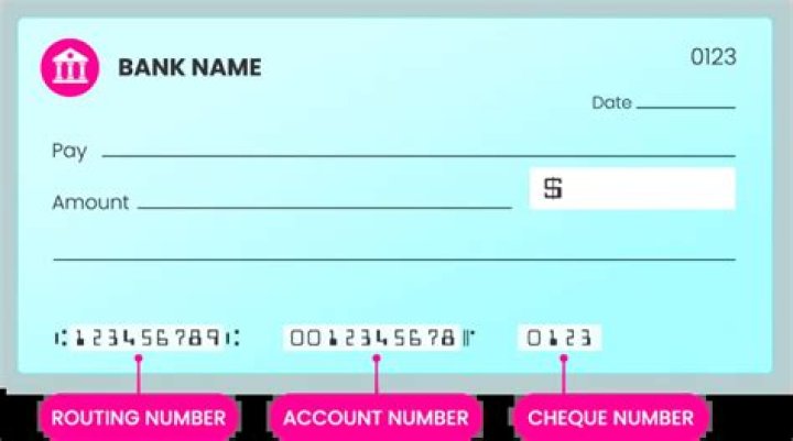 What happens if the IRS does not have my bank account information?