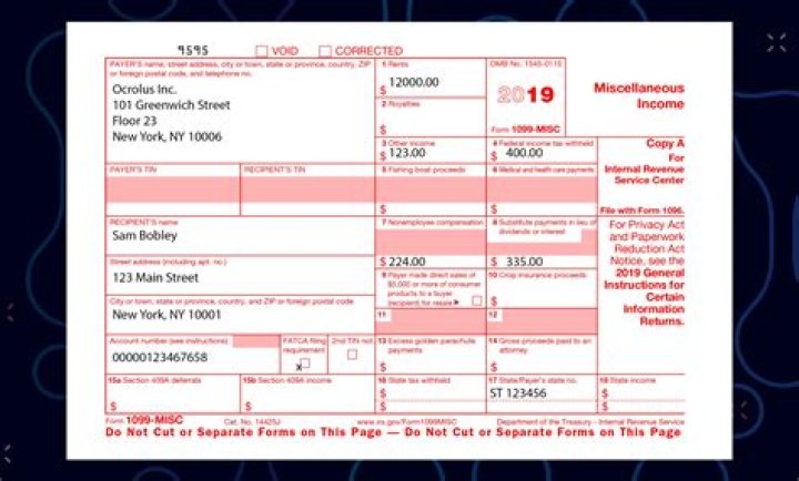 What happens if you forgot to file a 1099 tax return?