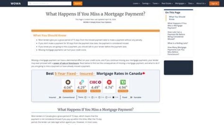 What happens if you miss a mortgage payment?