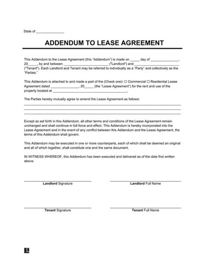 What happens if you never signed a lease?