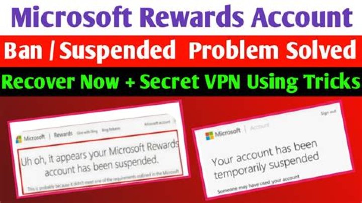 What happens if your corporation is suspended?