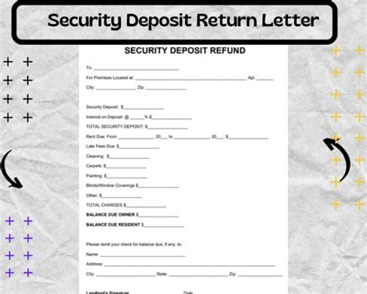 What happens to my deposit when I rent a house?