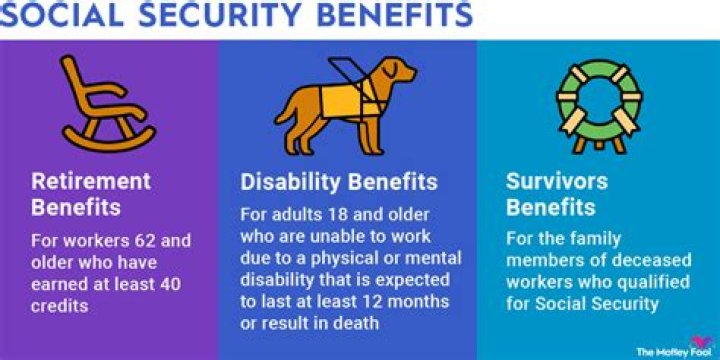 What happens to my parents Social Security benefits when my father retires?
