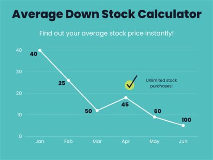 What happens to stock when taken private?