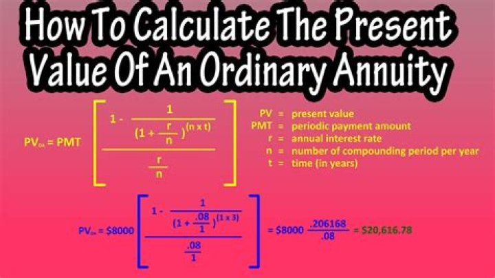 What happens to the present value of an annuity?