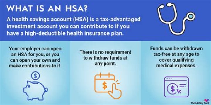 What happens to your HSA account when you turn 65?