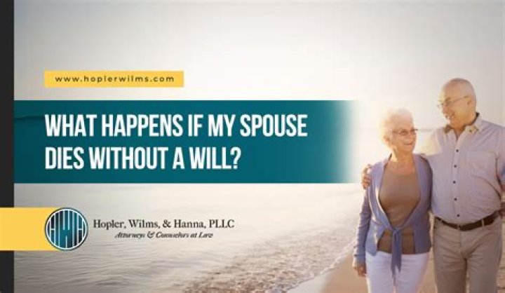 What happens when a parent dies without a will in Tennessee?