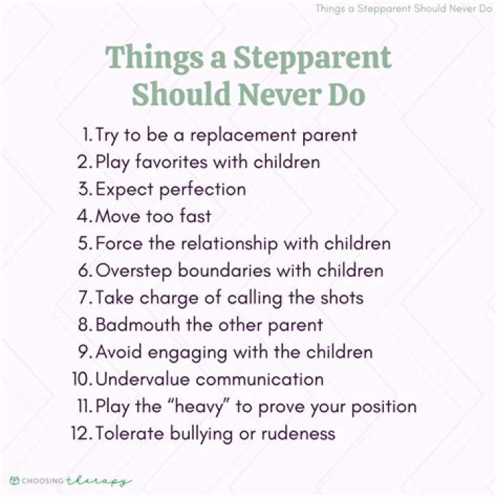 What happens when a step-parent dies?