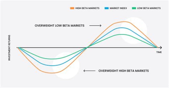 What happens when a stock goes to pink sheets?
