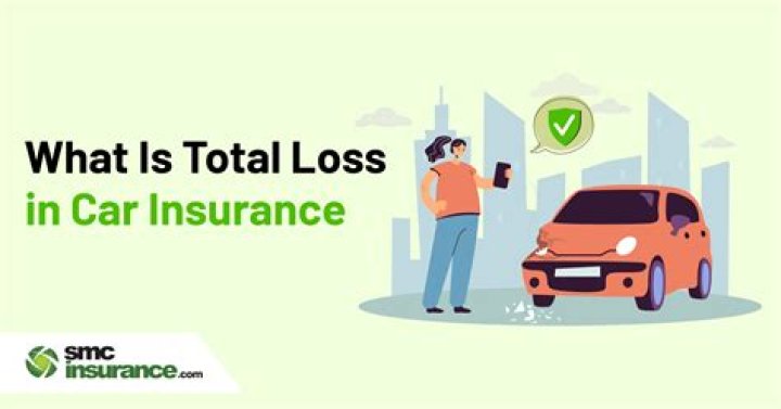 What happens when insurance claims your car a total loss?