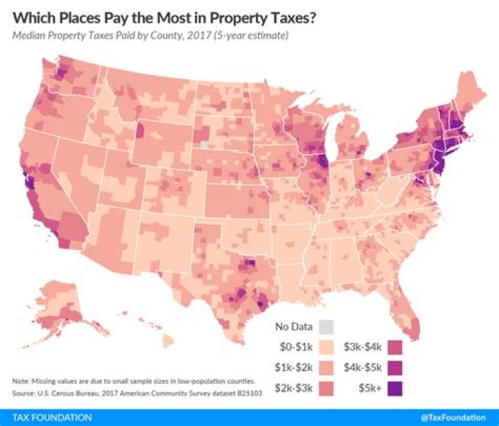 What happens when you are late on your property taxes?
