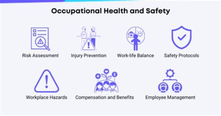 What health and safety issues are involved in accounting?