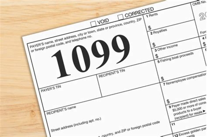 What is a 1099 rental property?