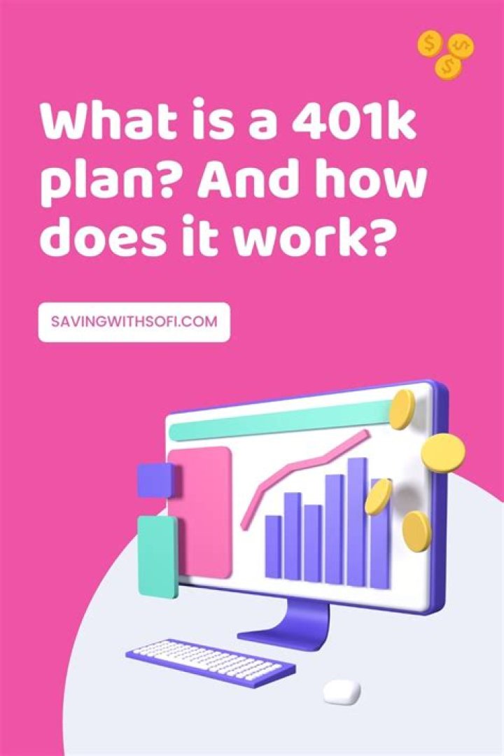 What is a 401k plan and how does it work?