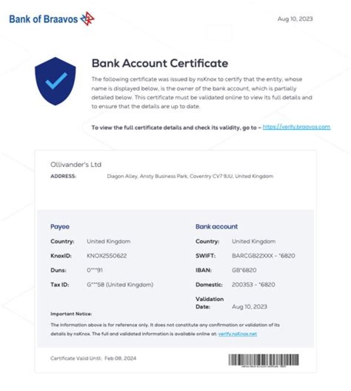 What is a bank account holder called?